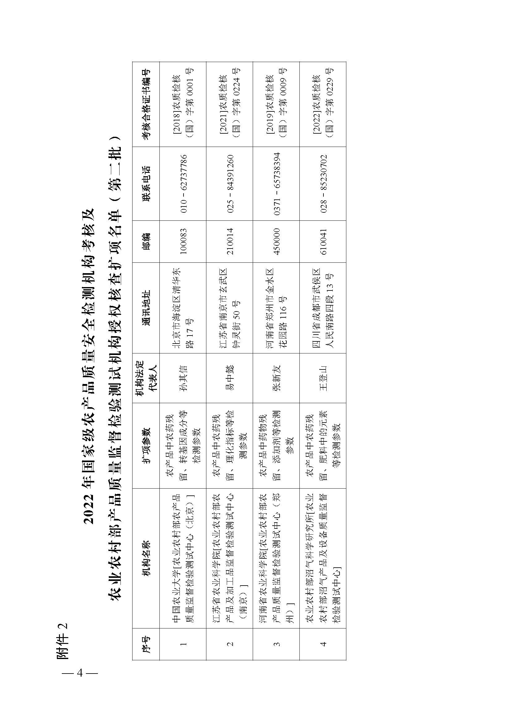 2022年农产品质量安全监管工作要点_页面_4.jpg
