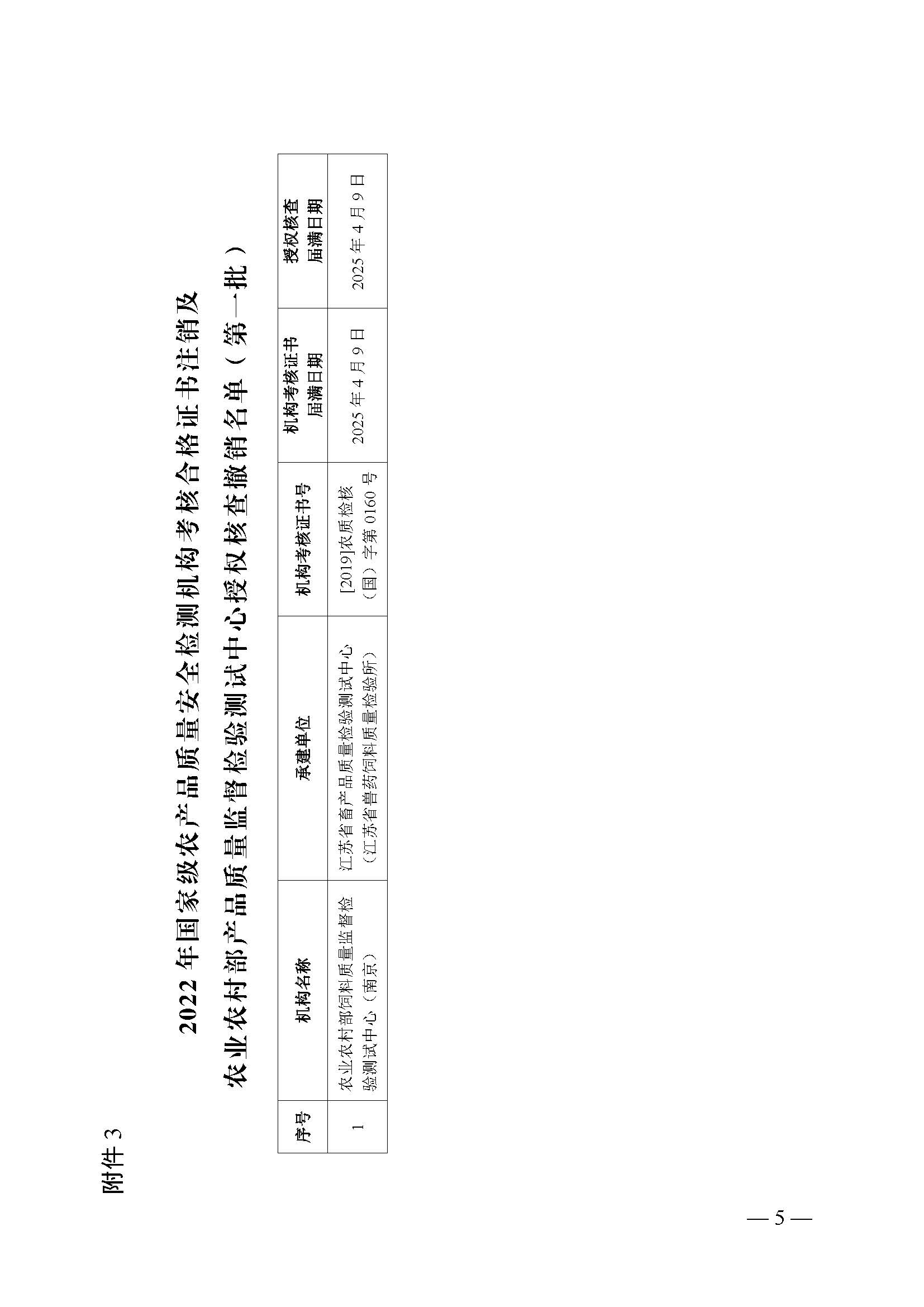 2022年农产品质量安全监管工作要点_页面_5.jpg