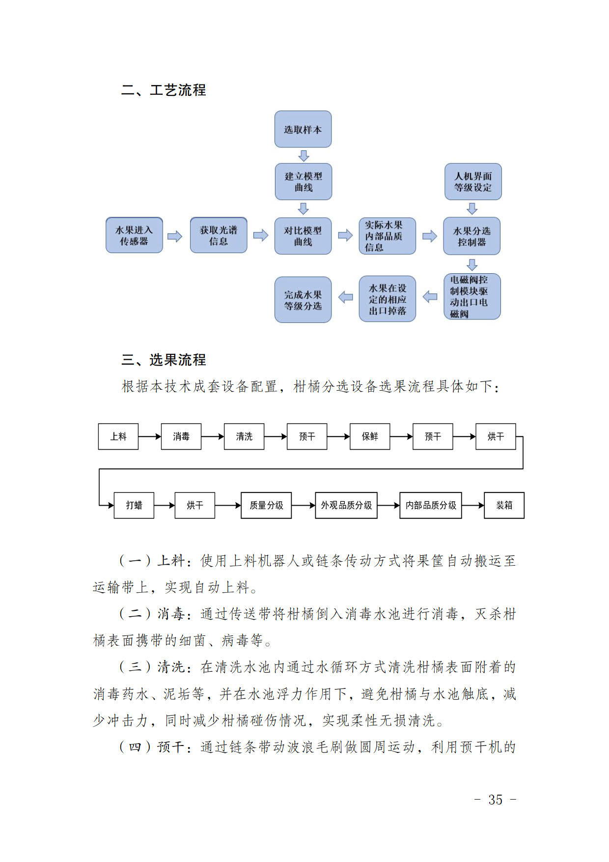 1685068283632457.jpg