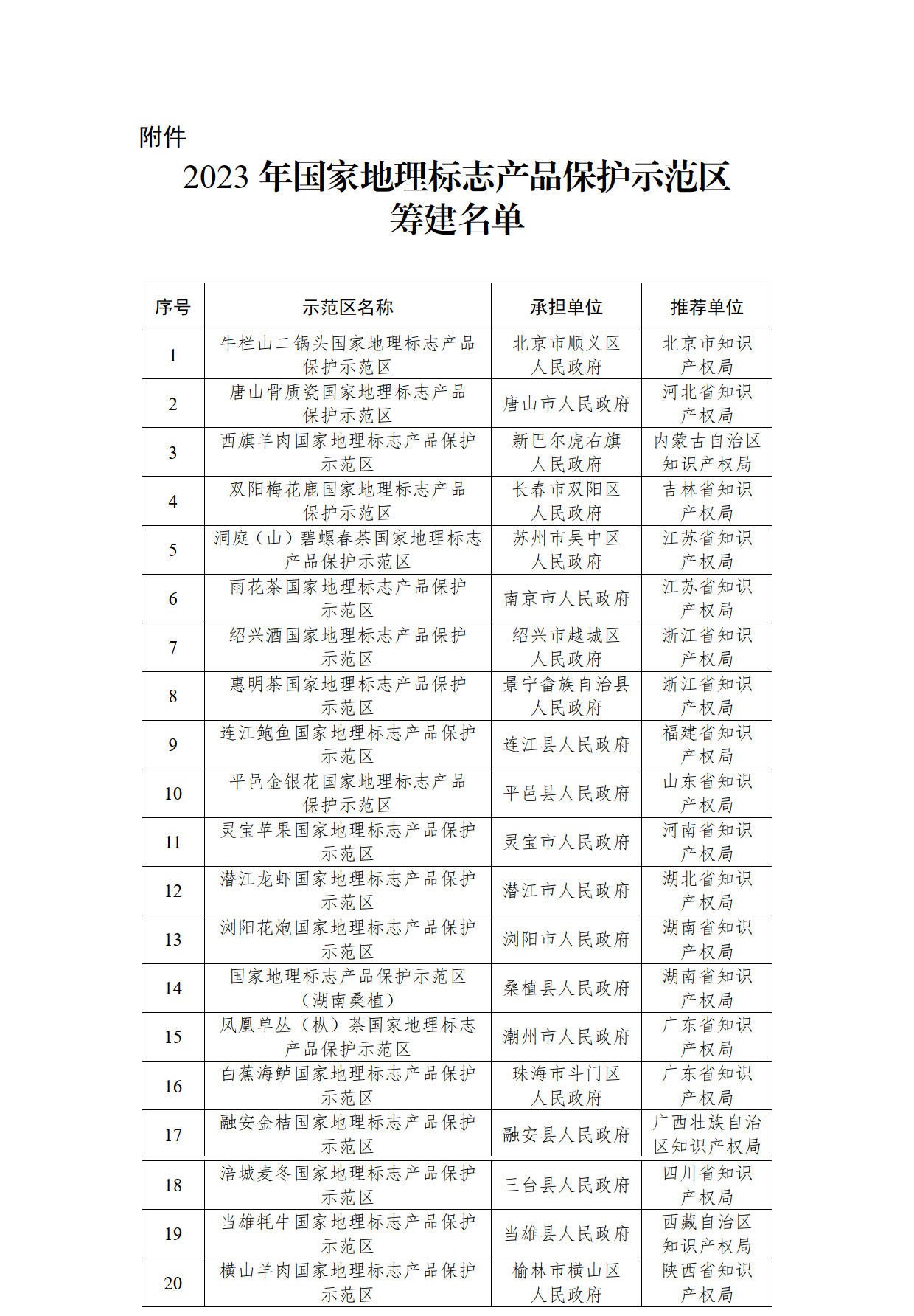 653b1ba73cc7f.jpg