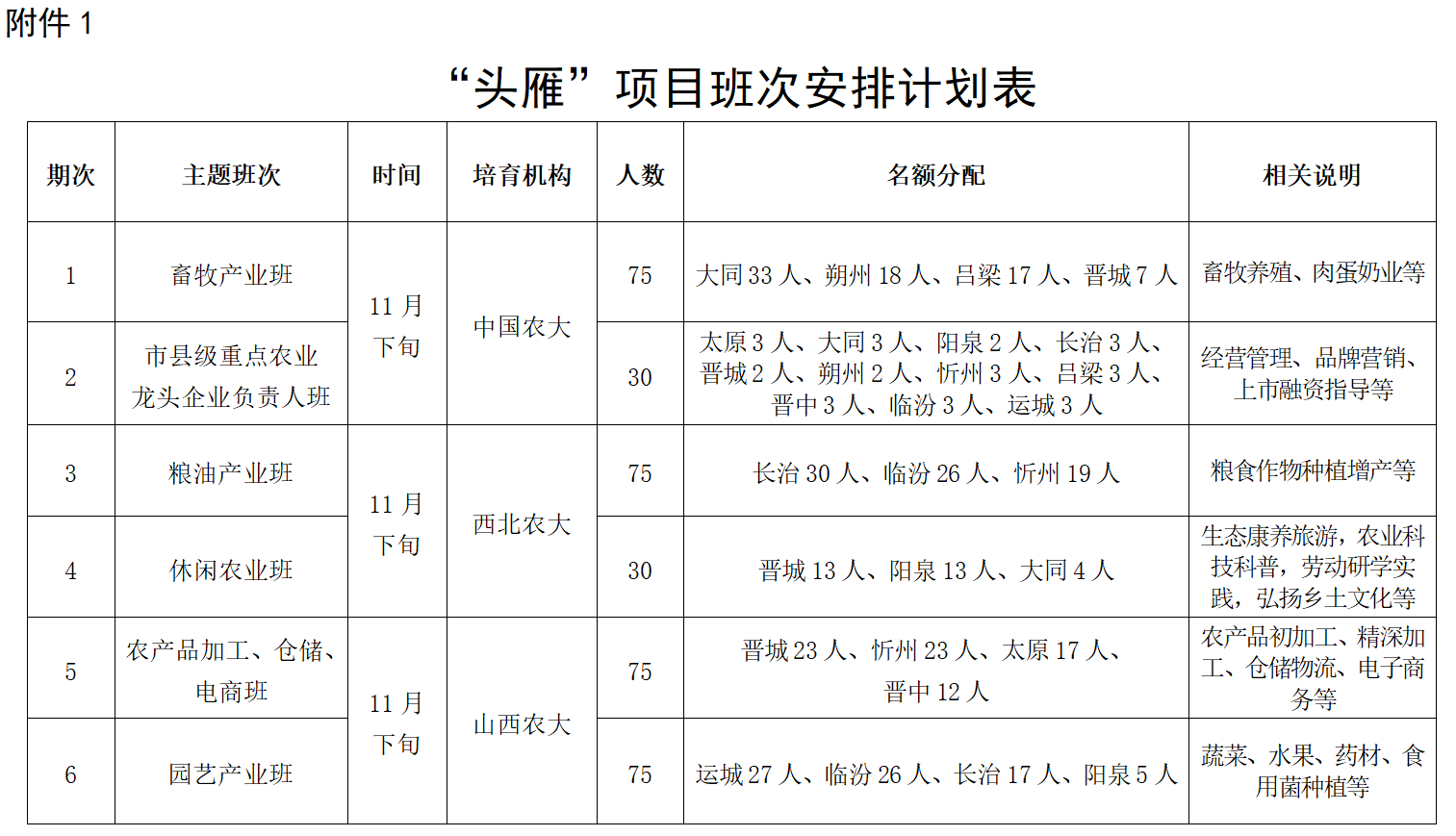 QQ截图20231107143647.png