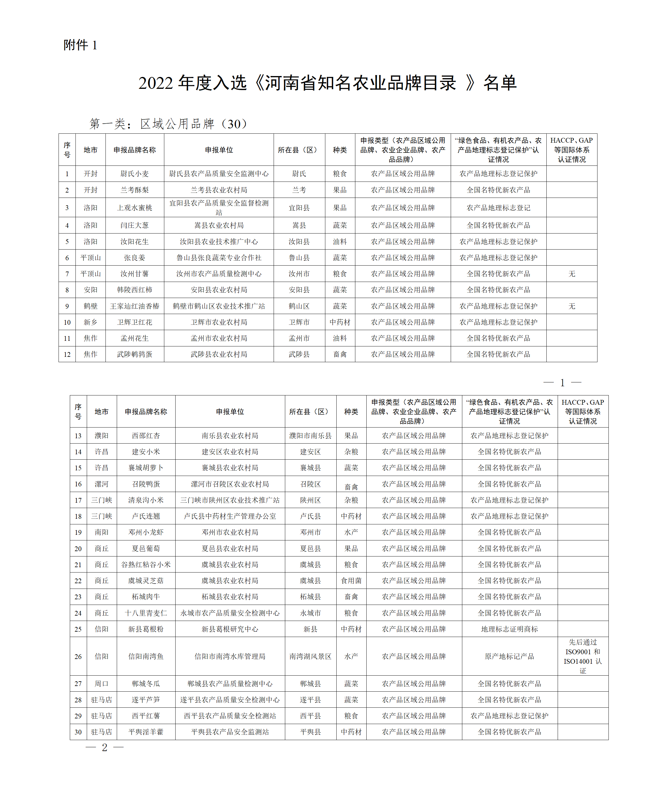 附件1-2_01.png