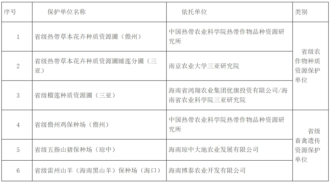 1702890821572860.png 微信截图_20231218171133.png